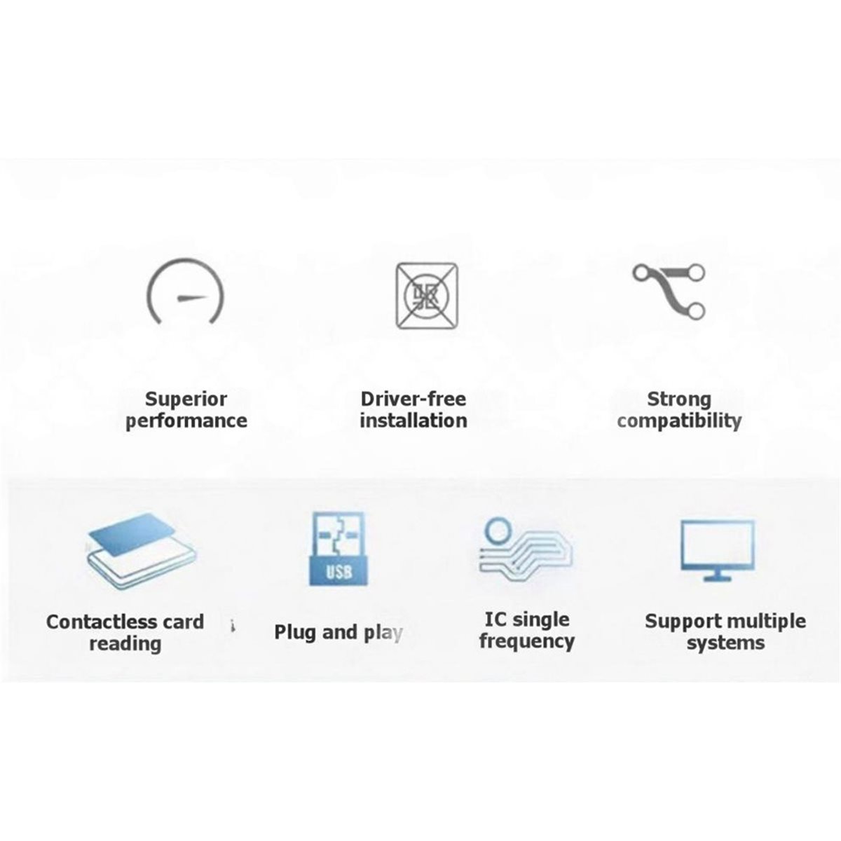 Nfc Card Reader Vending - เครื่องอ่าน NFC PCR532 เครื่องอ่านและเขียนบัตร IC เครื่องคัดลอกบัตร