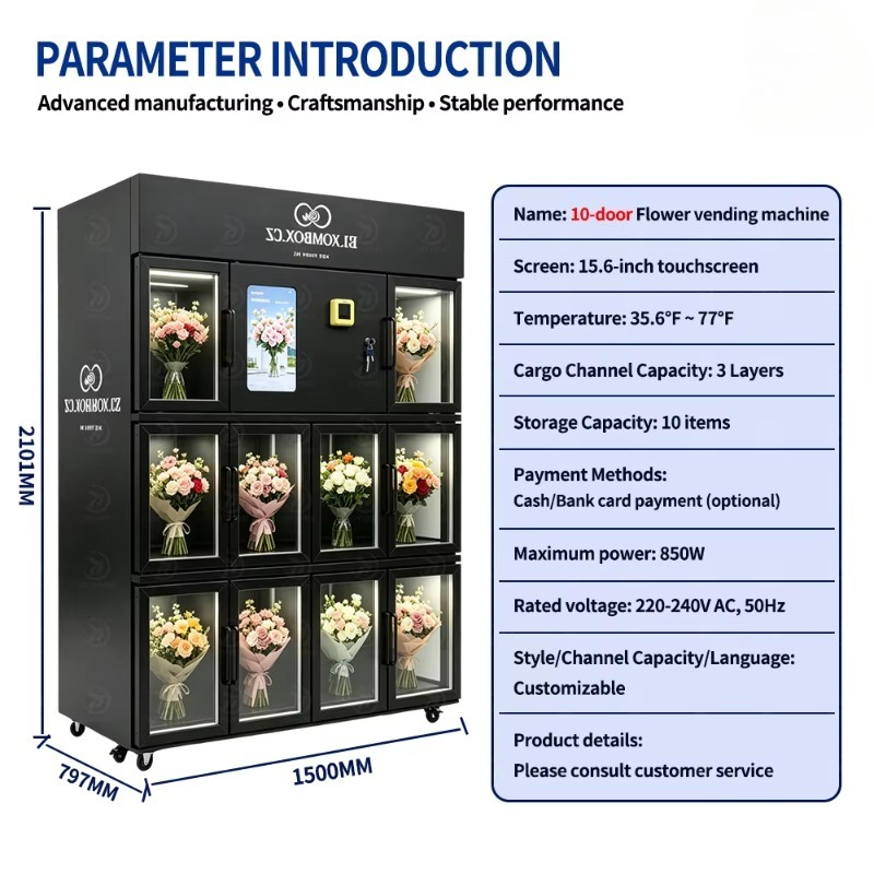 ตู้จำหน่ายดอกไม้แบบล็อกเกอร์ เ - Bill Acceptor Vending บทวิจารณ์และราคา